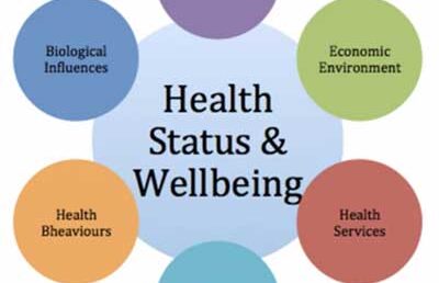 Green Talk 2025 – Centre for Environmental Initiatives (CEI)