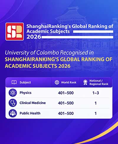 University of Colombo Recognised in ShanghaiRanking’s Global Ranking of Academic Subjects 2026