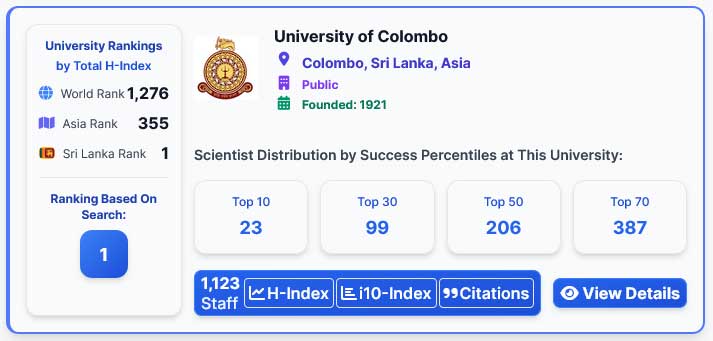 University of Colombo Ranked No. 1 in Sri Lanka by AD Scientific Index