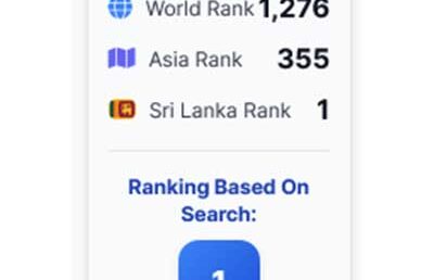 University of Colombo Ranked No. 1 in Sri Lanka by AD Scientific Index