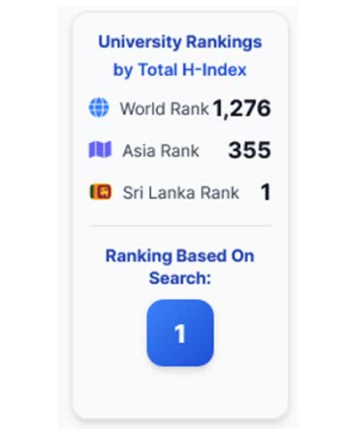 University of Colombo Ranked No. 1 in Sri Lanka by AD Scientific Index