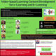 Video-based Learning Content Development for e-Learning and b-Learning